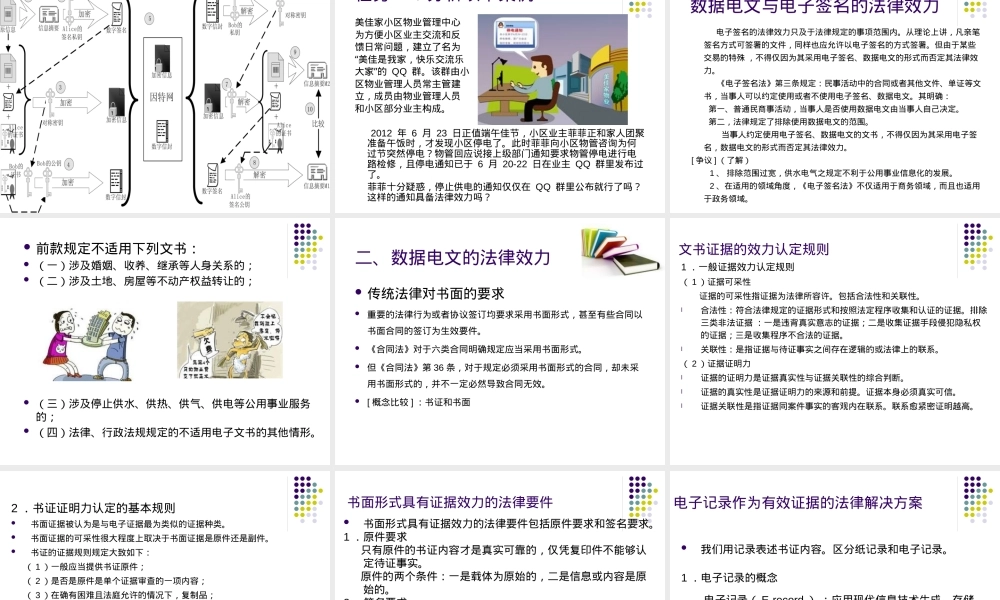 电子签名与电子认证法律制度PPT课件.pptx