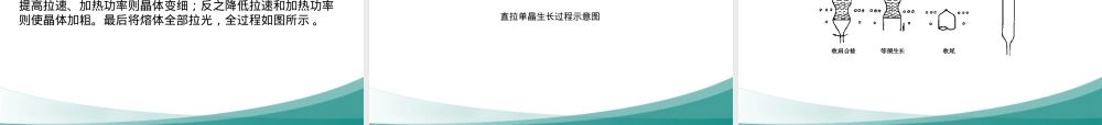 第3章硅半导体材料基础讲解PPT课件.ppt