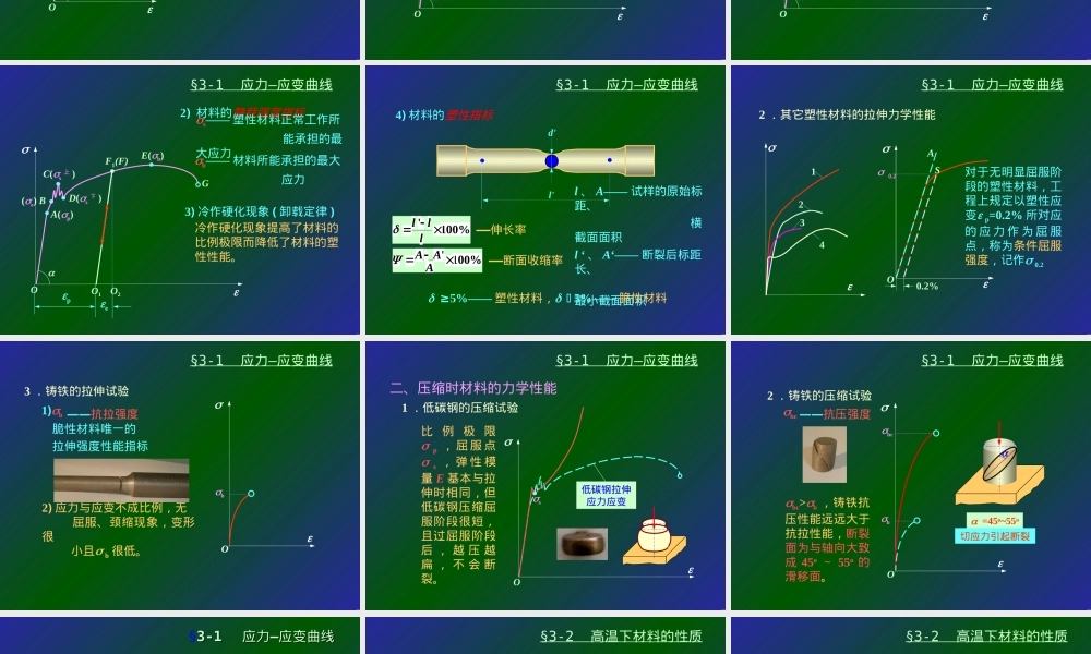 第03章材料的力学性质拉压杆强度计算教学PPT课件.ppt