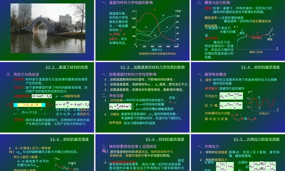 第03章材料的力学性质拉压杆强度计算教学PPT课件.ppt