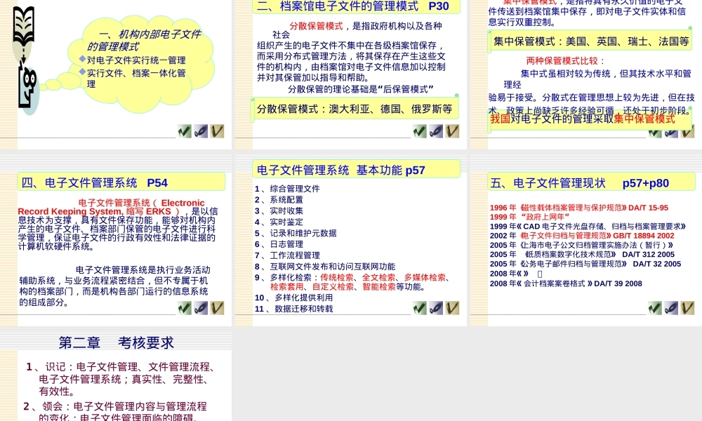 第二章电子文件管理概述PPT课件.ppt