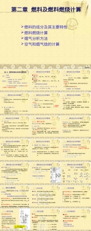 第二章燃料及燃料燃烧计算教学PPT课件.ppt
