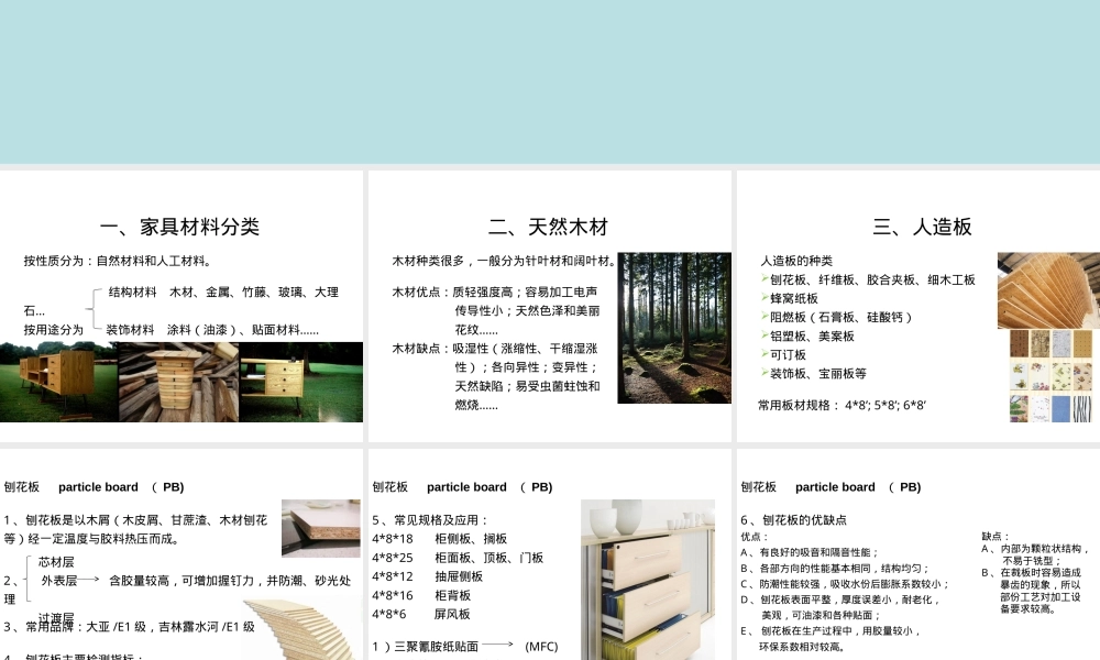 办公家具材料解析,办公家具常用材料PPT课件.ppt