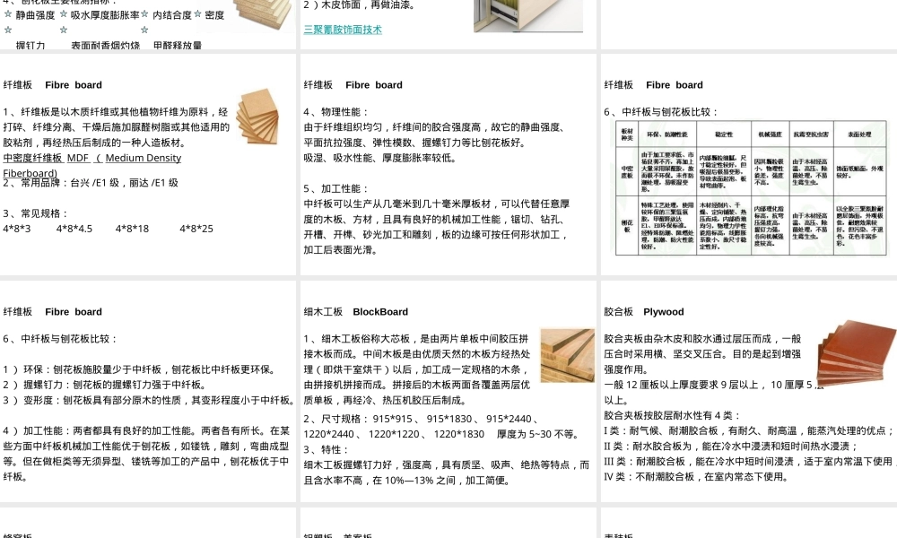 办公家具材料解析,办公家具常用材料PPT课件.ppt