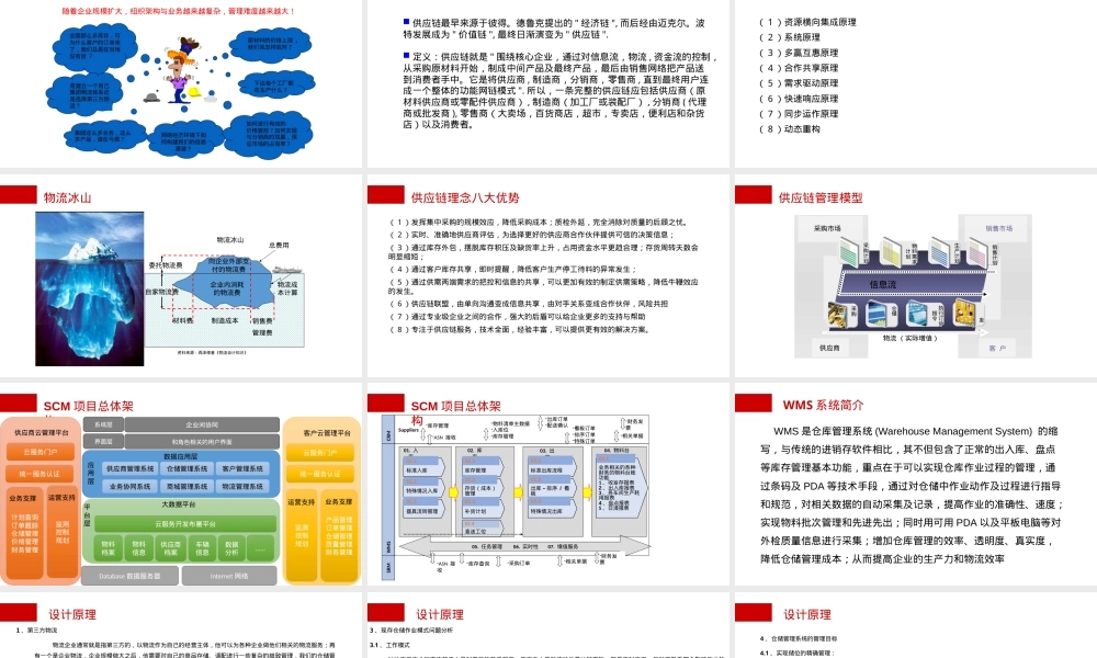 SCM供应链管理平台构建方案PPT课件.pptx