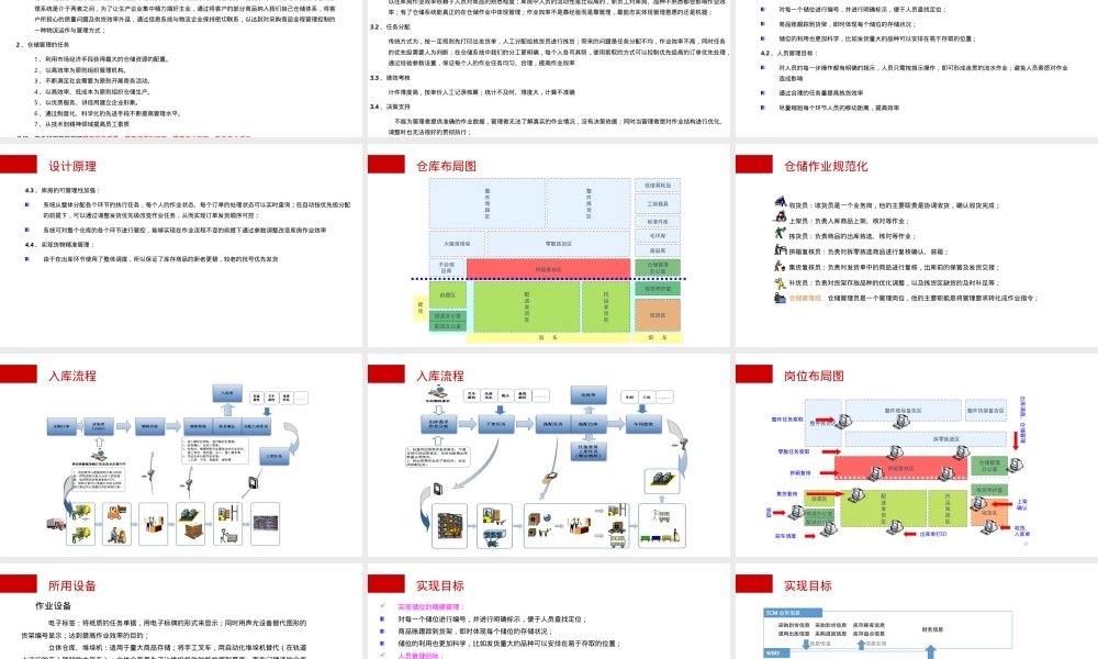 SCM供应链管理平台构建方案PPT课件.pptx