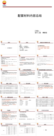 CEI管道材料知识总结,CEI管道材料基础知识PPT课件.ppt