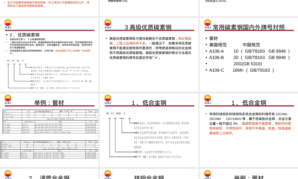 CEI管道材料知识总结,CEI管道材料基础知识PPT课件.ppt