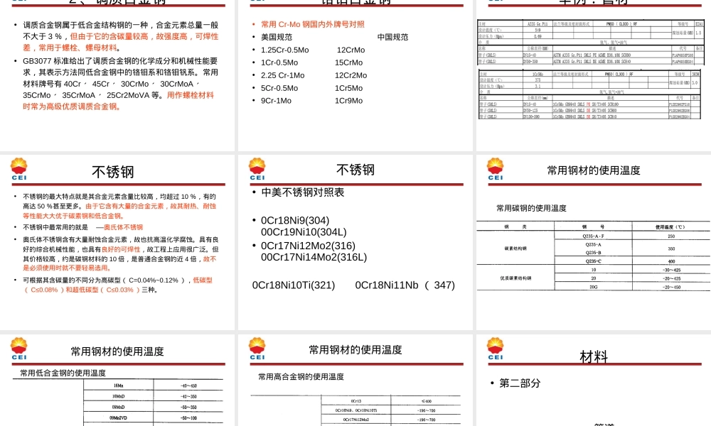 CEI管道材料知识总结,CEI管道材料基础知识PPT课件.ppt