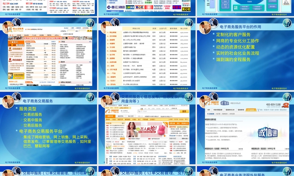 电子商务服务管理教学PPT课件.ppt
