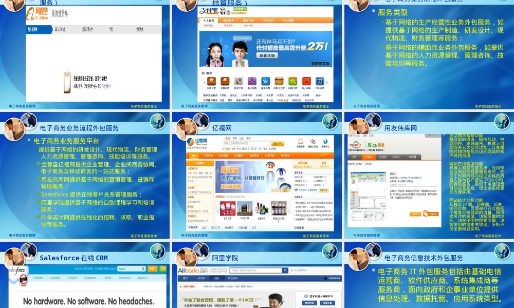 电子商务服务管理教学PPT课件.ppt