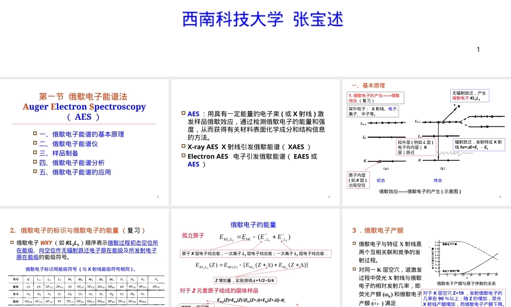 材料分析测试电子能谱分析法PPT课件.ppt