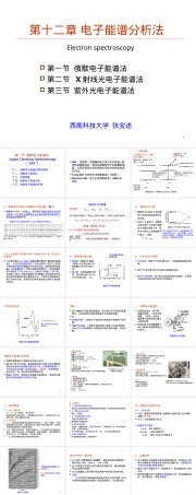 材料分析测试电子能谱分析法PPT课件.ppt