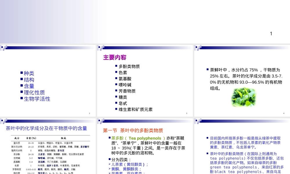 茶叶中的化学成分及其性质PPT课件.ppt