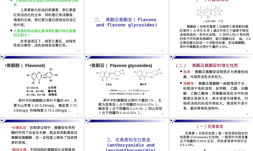 茶叶中的化学成分及其性质PPT课件.ppt