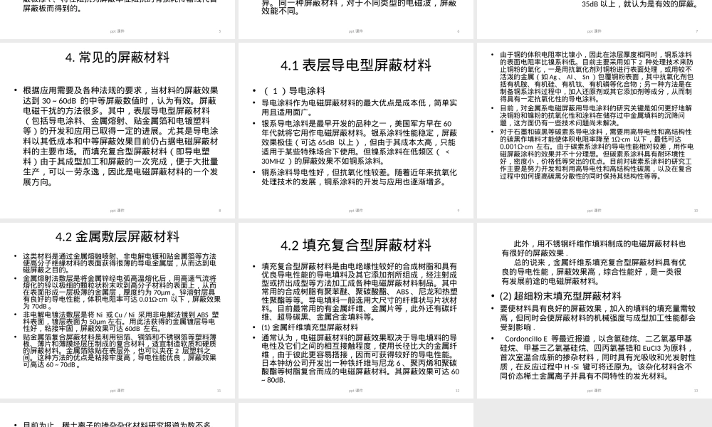 电磁屏蔽及屏蔽材料研究PPT课件.ppt