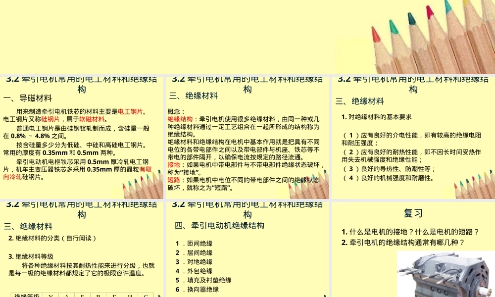 高铁动车牵引电机电工与绝缘材料PPT课件.ppt