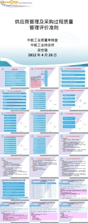供应商管理及采购过程质量管理评价准则PPT课件.ppt