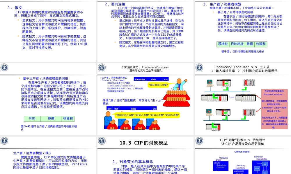 通用工业协议CIP教学PPT课件.ppt