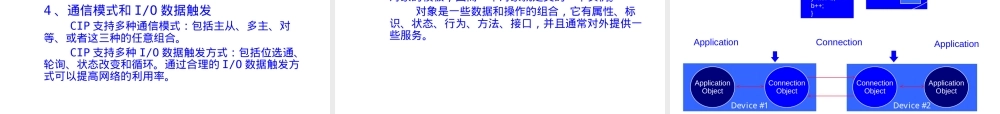 通用工业协议CIP教学PPT课件.ppt