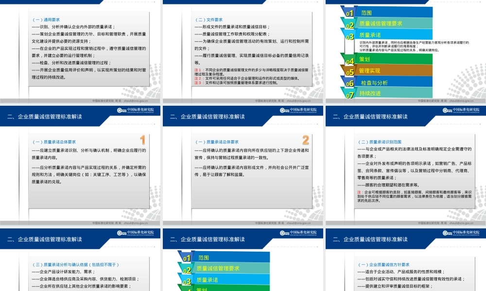 企业质量诚信管理实施规范国家标准宣贯PPT课件.ppt