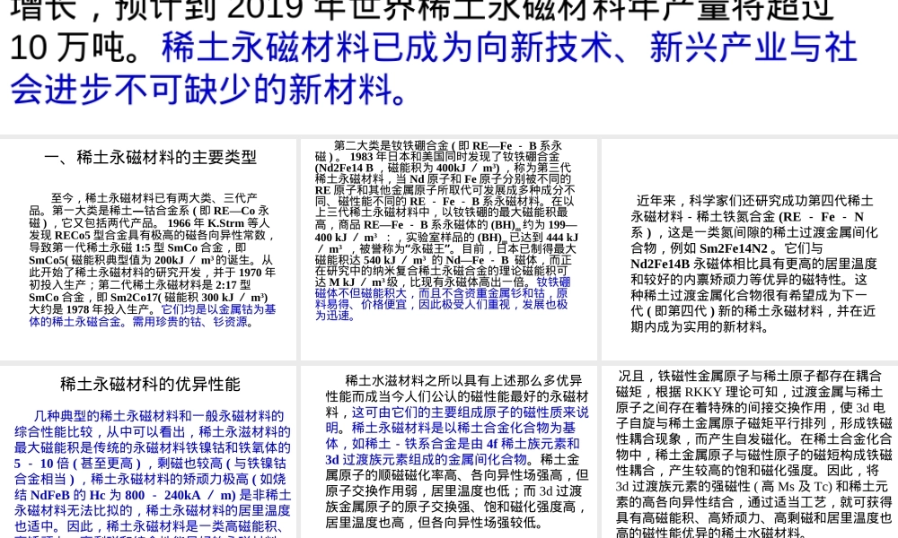 稀土永磁材料性能与结构教学PPT课件.ppt