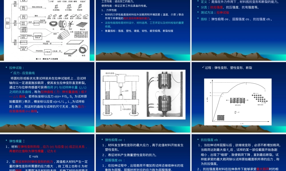 工程材料及热加工基础知识PPT课件.ppt