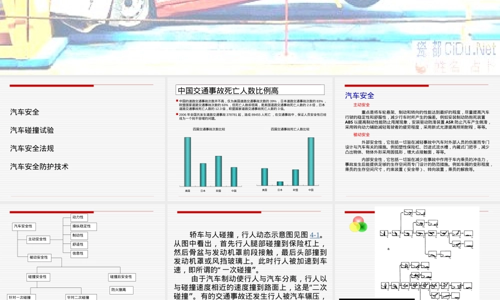 汽车安全试验及其防护PPT课件.ppt