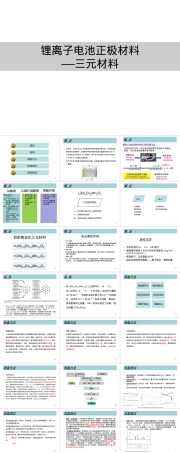 锂离子电池三元正极材料PPT课件.ppt