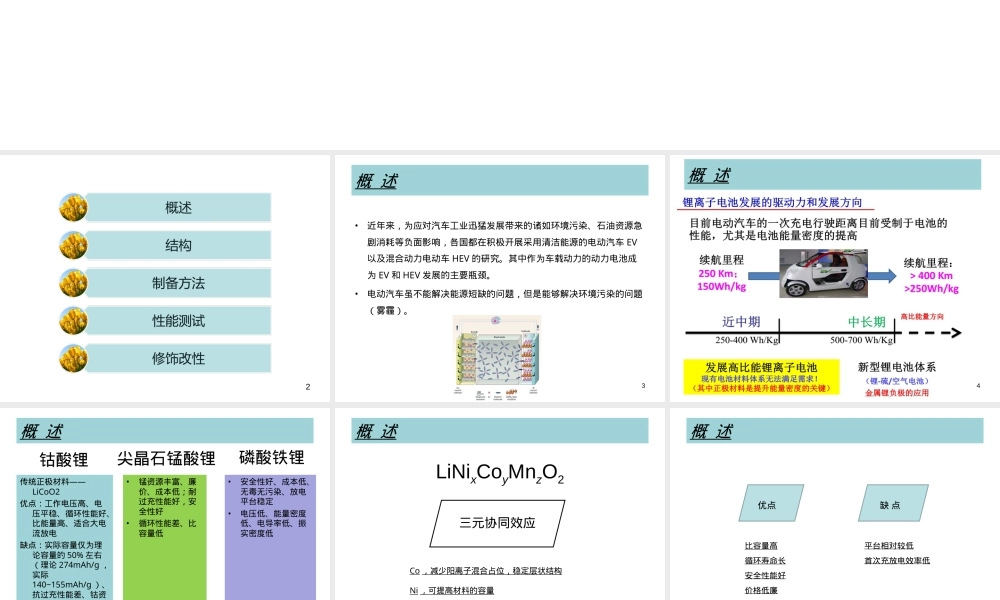 锂离子电池三元正极材料PPT课件.ppt