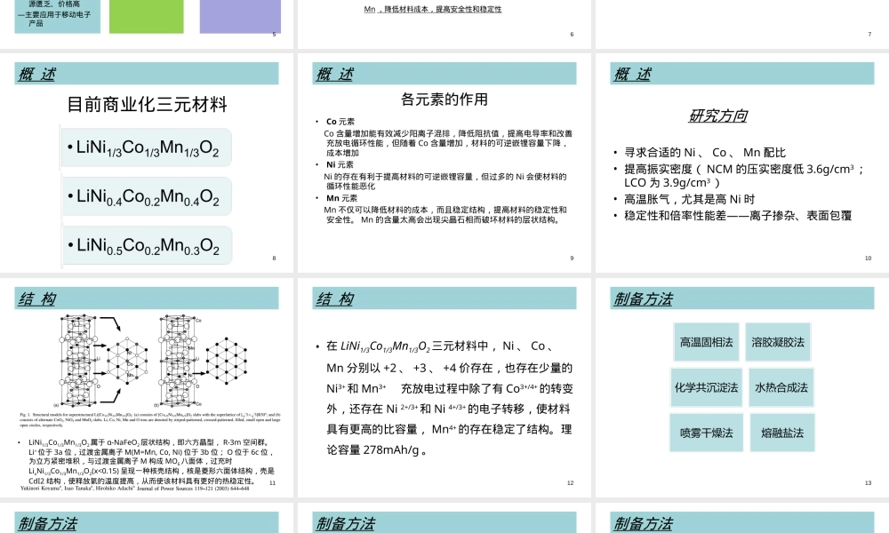 锂离子电池三元正极材料PPT课件.ppt