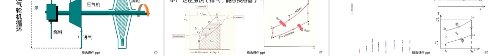 燃气轮机及其热力循环教学PPT课件.ppt