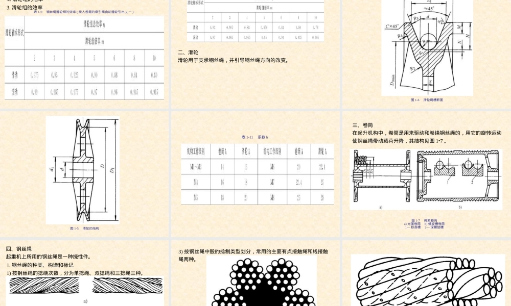 通用机械设备起重机械教学PPT课件.ppt