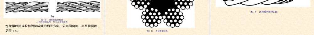 通用机械设备起重机械教学PPT课件.ppt