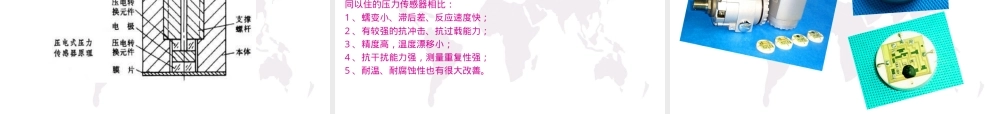 压电材料教学PPT课件.ppt