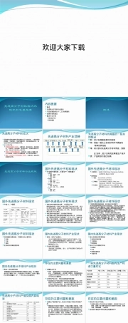 先进高分子材料国内外现状与发展PPT课件.ppt