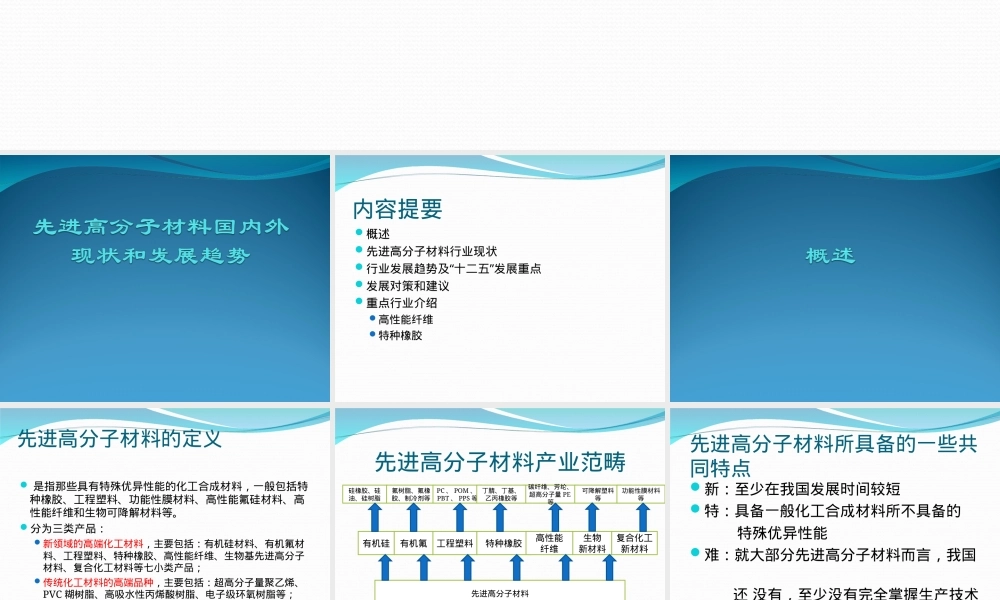 先进高分子材料国内外现状与发展PPT课件.ppt