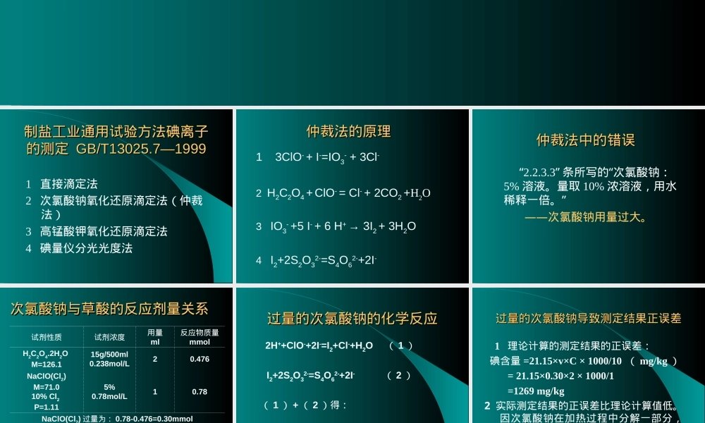 与国家标准制盐工业通用试验方法碘离子的测定仲裁PPT课件.ppt