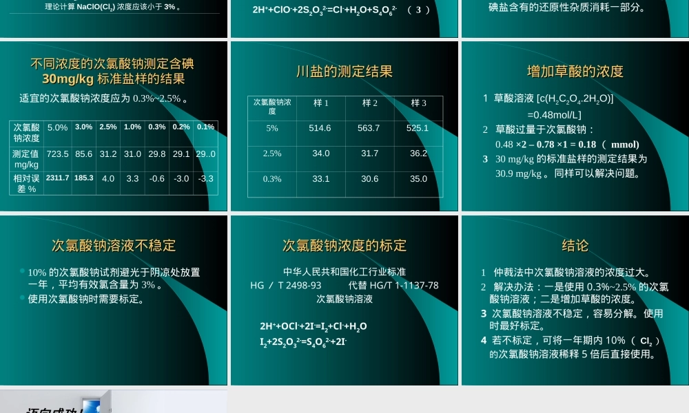 与国家标准制盐工业通用试验方法碘离子的测定仲裁PPT课件.ppt