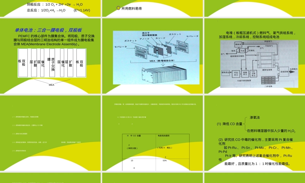 质子交换膜燃料电池教学PPT课件 副本4.ppt