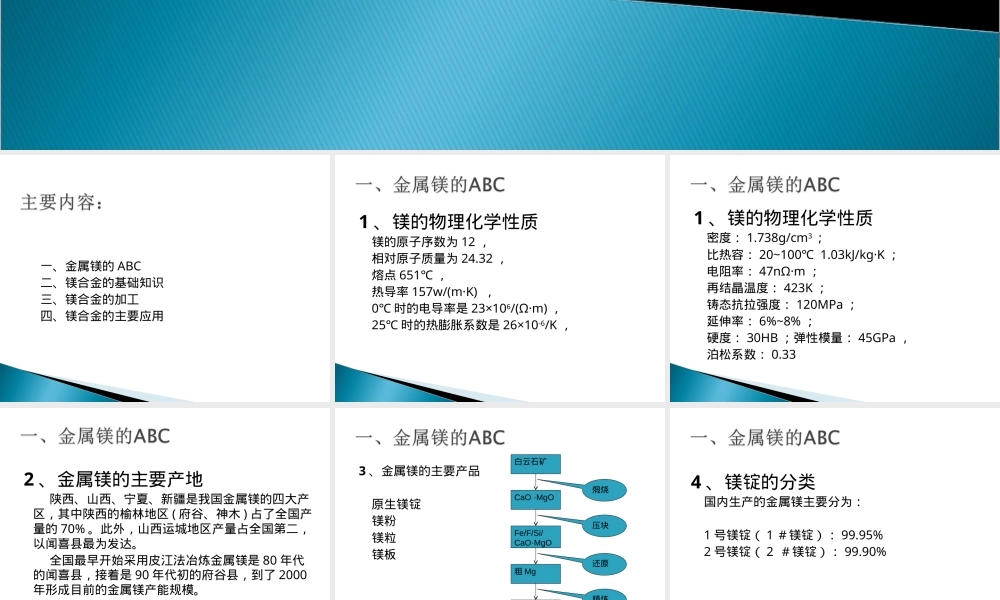 镁合金基础知识大全,镁合金材料基础知识PPT课件.ppt