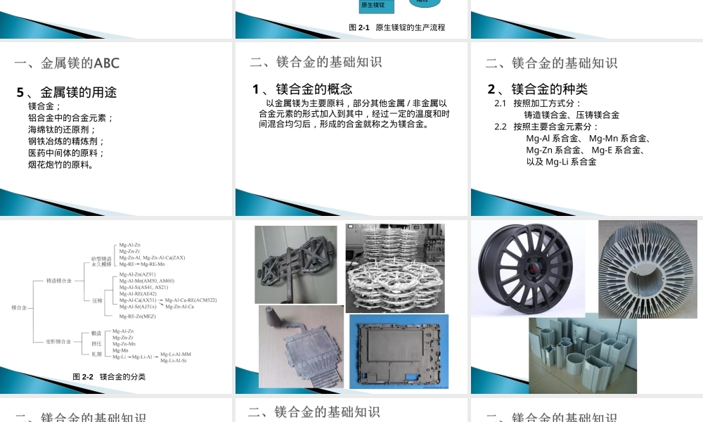 镁合金基础知识大全,镁合金材料基础知识PPT课件.ppt
