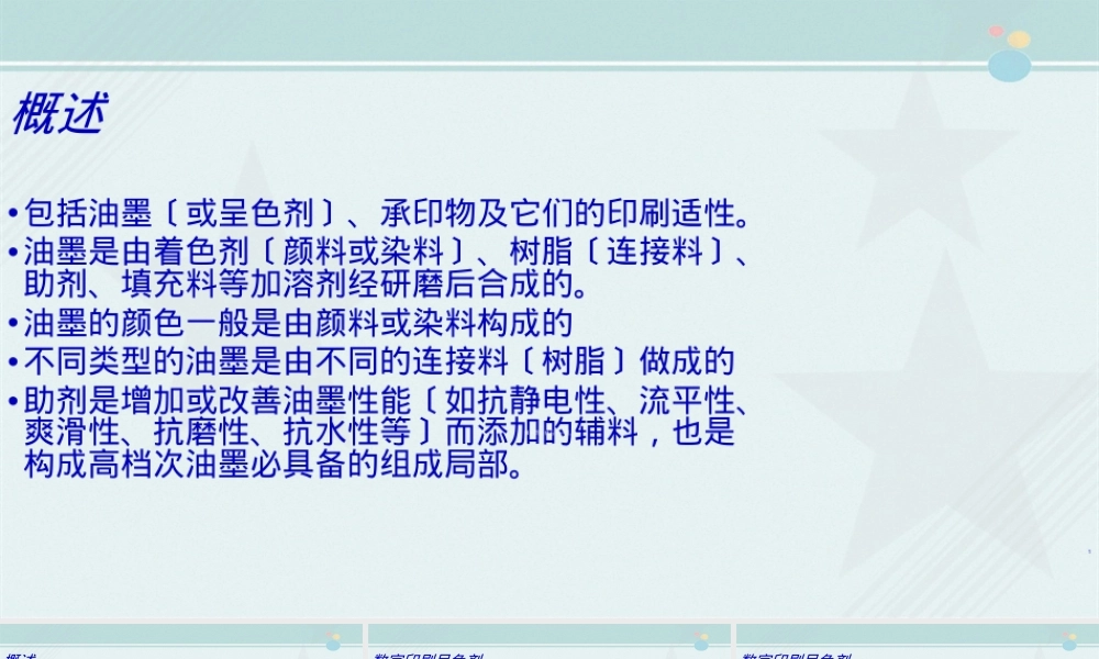 数字印刷材料教学PPT课件.ppt