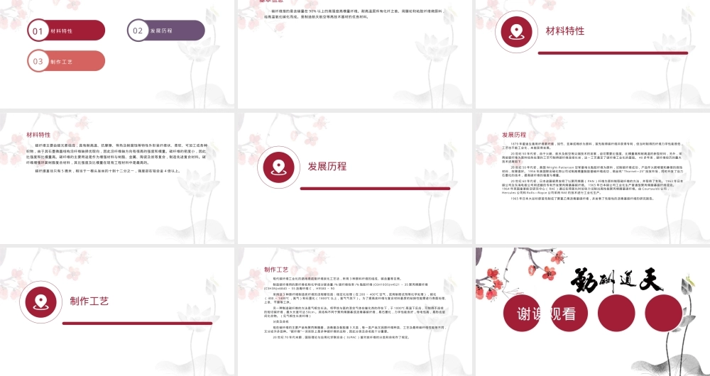 碳纤维材料介绍PPT课件.pptx