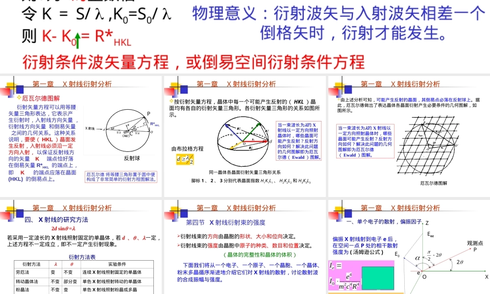 无机材料测试方法PPT课件.ppt