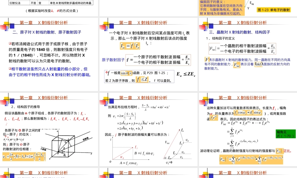 无机材料测试方法PPT课件.ppt