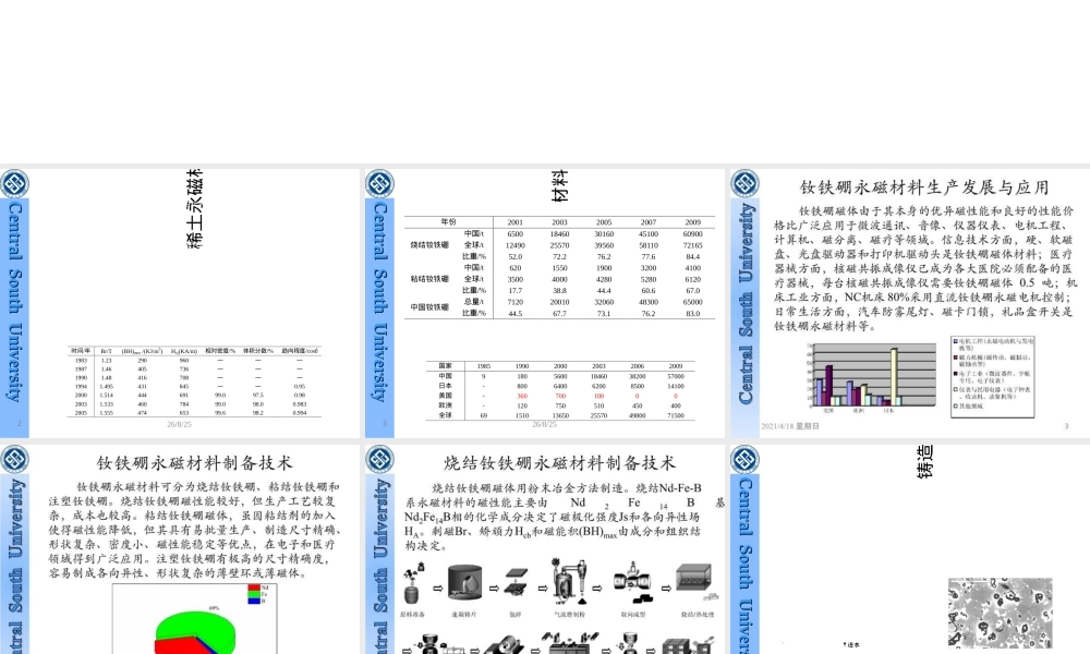 最新烧结钕铁硼永磁材料制备技术教学PPT课件.ppt