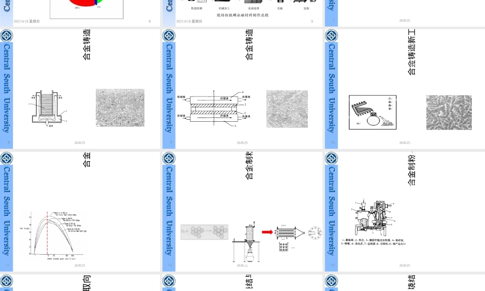 最新烧结钕铁硼永磁材料制备技术教学PPT课件.ppt