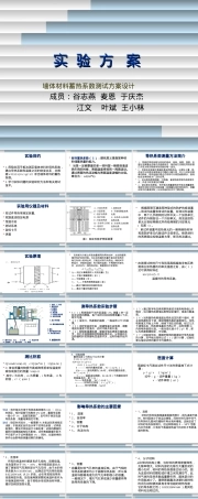 墙体材料蓄热系数测定方法PPT课件.ppt