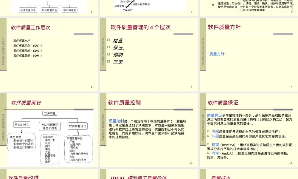 软件生存周期与过程体系PPT课件.ppt